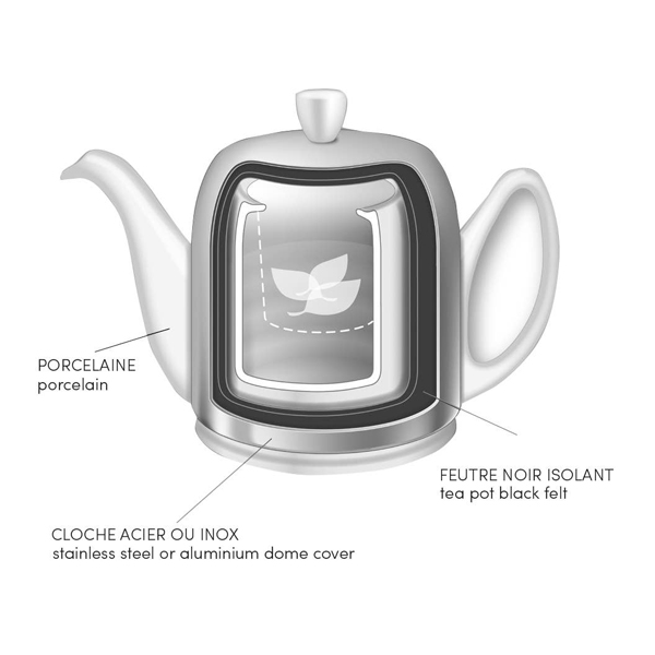 insulated tea pot